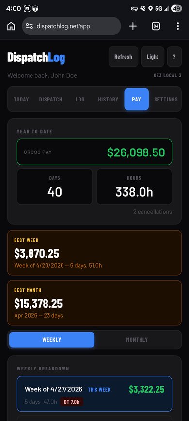 Pay tab showing $26,098.50 YTD with weekly breakdown, OT and SAT badges